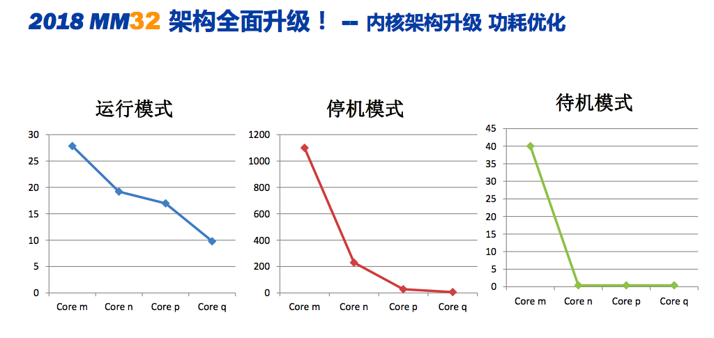 灵动3.png