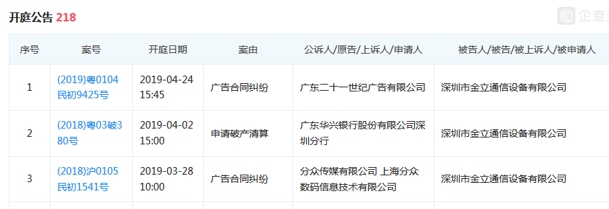 Screenshot_2019-04-09 深圳市金立通信设备有限公司有没有【法律诉讼-裁判文书-失信被执行人-开庭法院