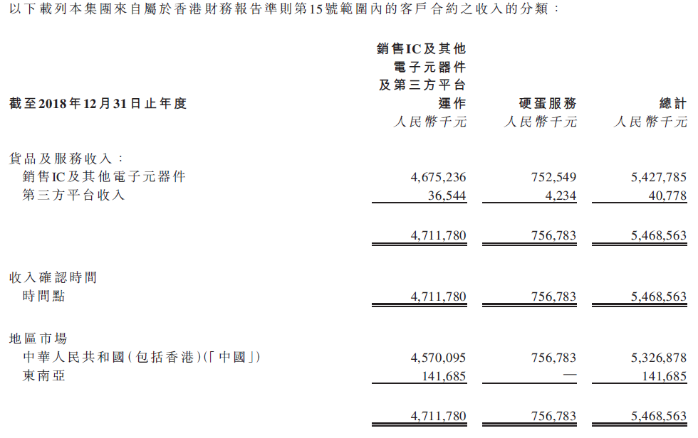 业绩收入.png